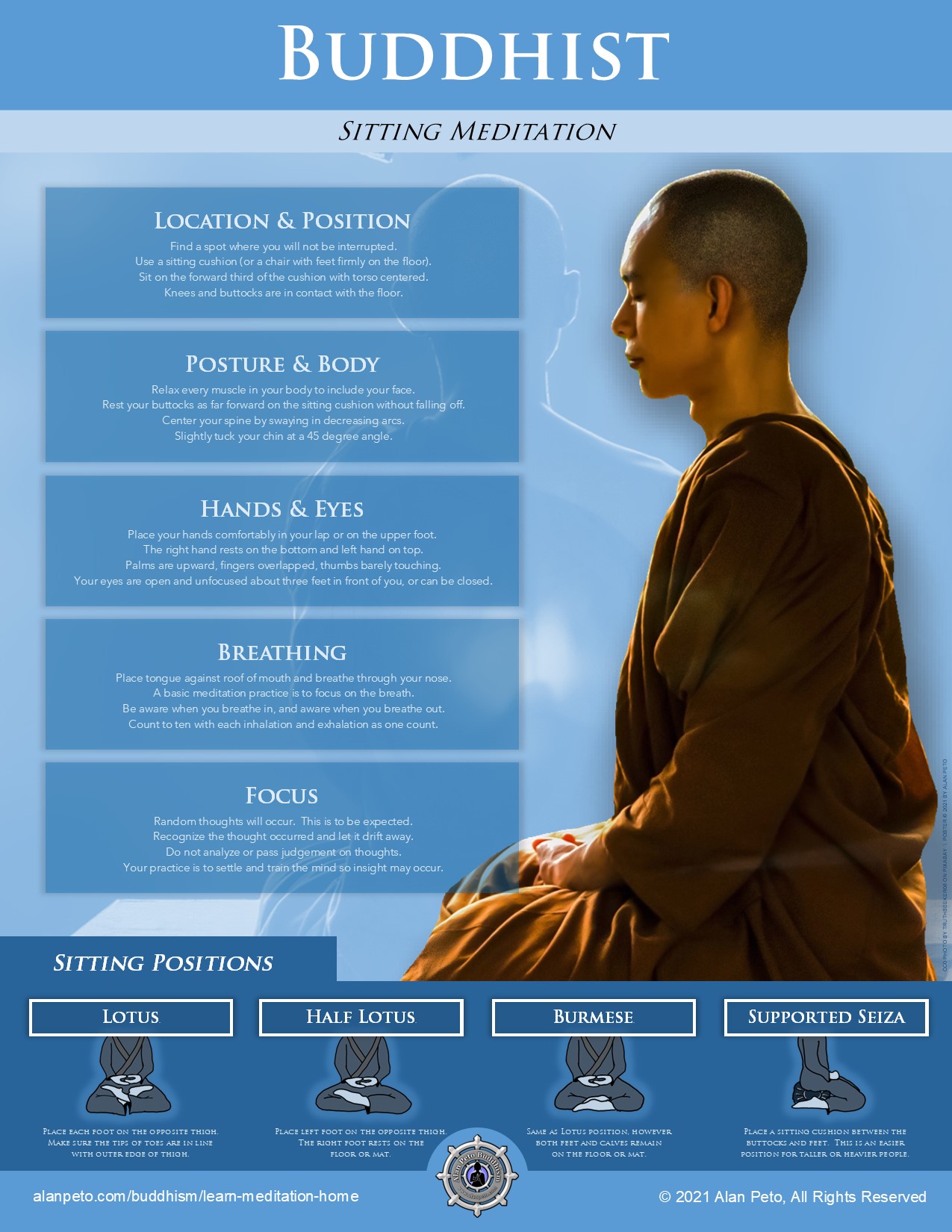 Buddhism Graphics & Resources Super Pack